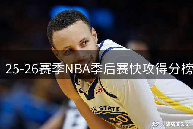 25-26赛季NBA季后赛快攻得分榜：猛龙居首